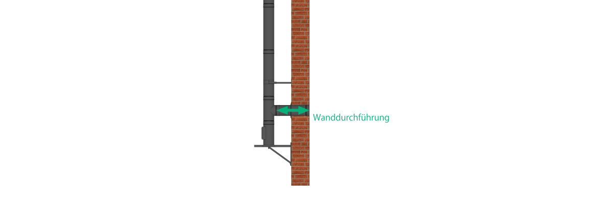 Bei Wandabstand von mehr als 5cm benötigen Sie eine kürzbare doppelwandige Wanddurchführung !
