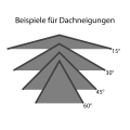 DW NewLine RAL Farbe Dachdurchführung Ziegeldach 16-25° für Schornsteine mit AUßEN-Ø190-200mm ohne WK bunt